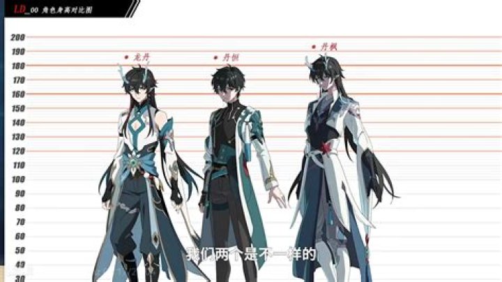 
Elizabeth Heng Height, Weight, Net Worth, Age, Birthday, Wikipedia, Who, Nationality, Biography 