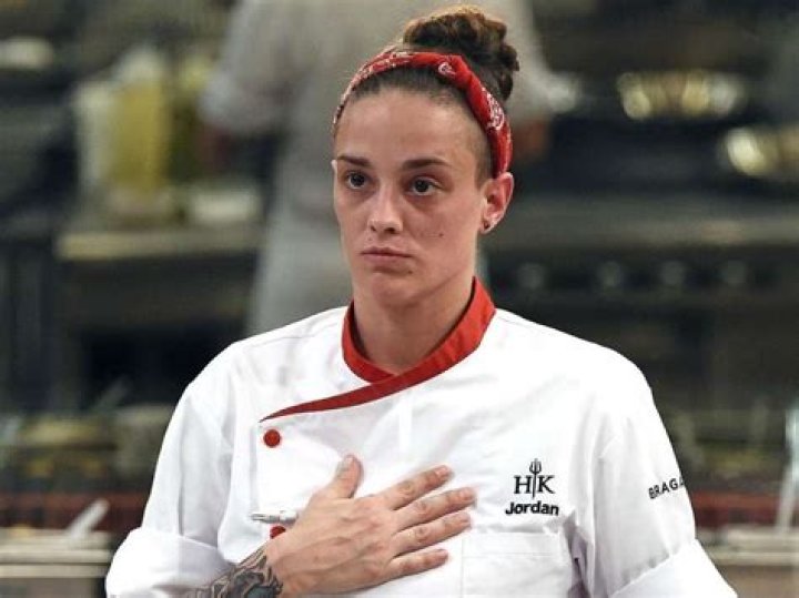 Jordan Savell Height, Weight, Net Worth, Age, Birthday, Wikipedia, Who, Nationality, Biography