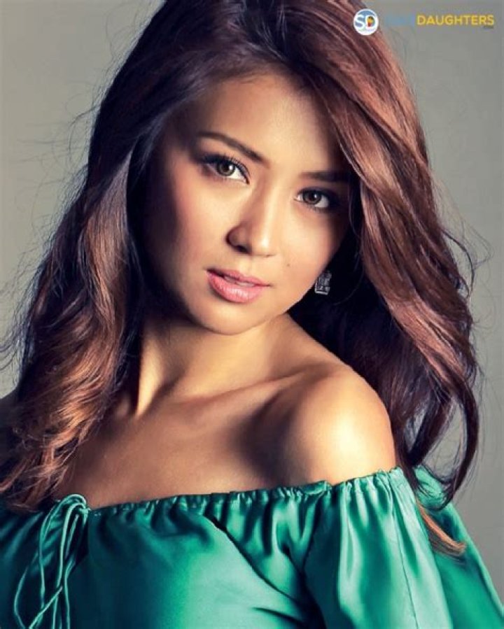 Kathryn Bernardo Height, Weight, Net Worth, Age, Birthday, Wikipedia, Who, Instagram, Biography