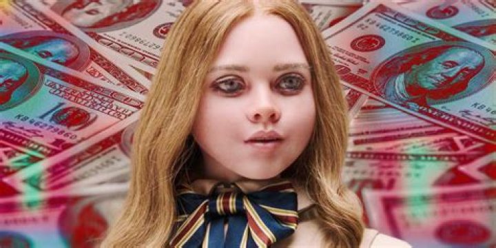 
M3GAN: How much box office money did the horror film make over the January 9 weekend? 