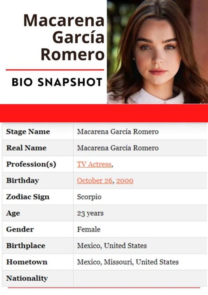 
Macarena Height, Weight, Net Worth, Age, Birthday, Wikipedia, Who, Nationality, Biography 