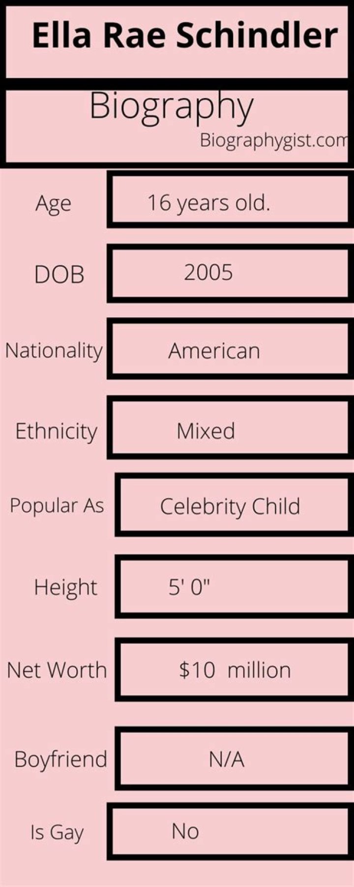 Philipp Schindler Height, Weight, Net Worth, Age, Birthday, Wikipedia, Who, Nationality, Biography