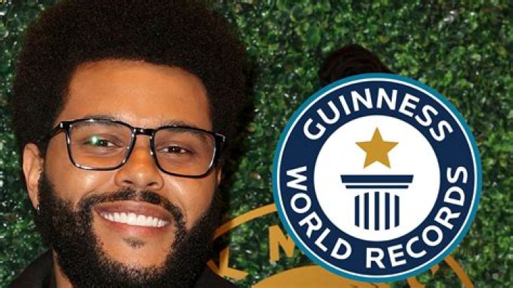 
The Weeknd Sets Guinness World Records as the ‘Most Popular Artist’ 
