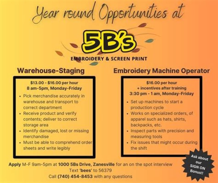 
What Was Todd Biles Death Cause? 5B Embroidery CEO Obituary 